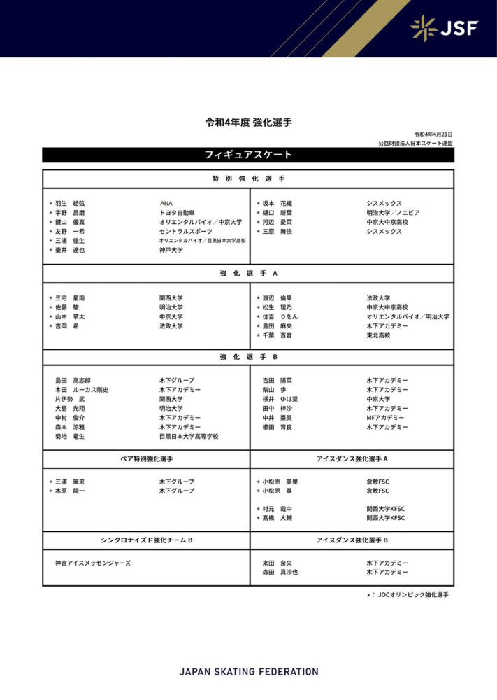 博尔达拉斯说道：“格林伍德是一位非常棒的球员，非常聪明，还很年轻。